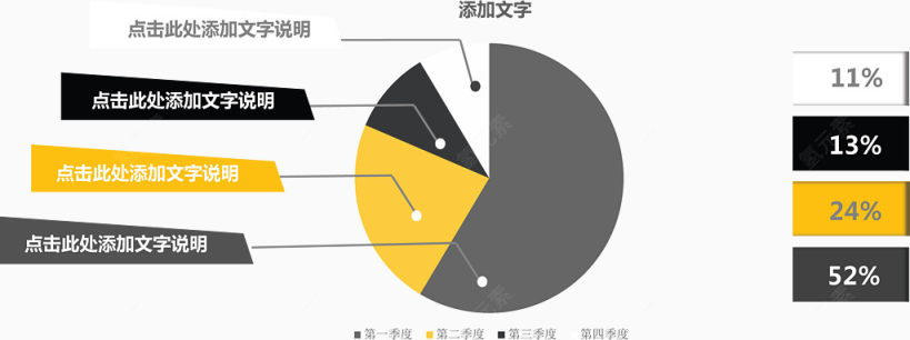 饼图业绩说明图.下载