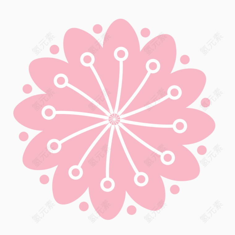 粉色对称环形的图案