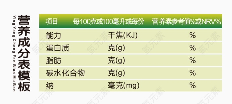 营养成分表模板矢量图