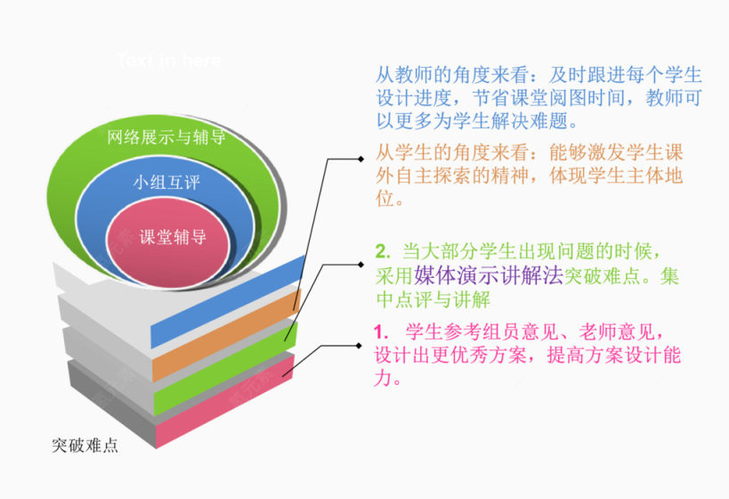 矢量立体边框下载