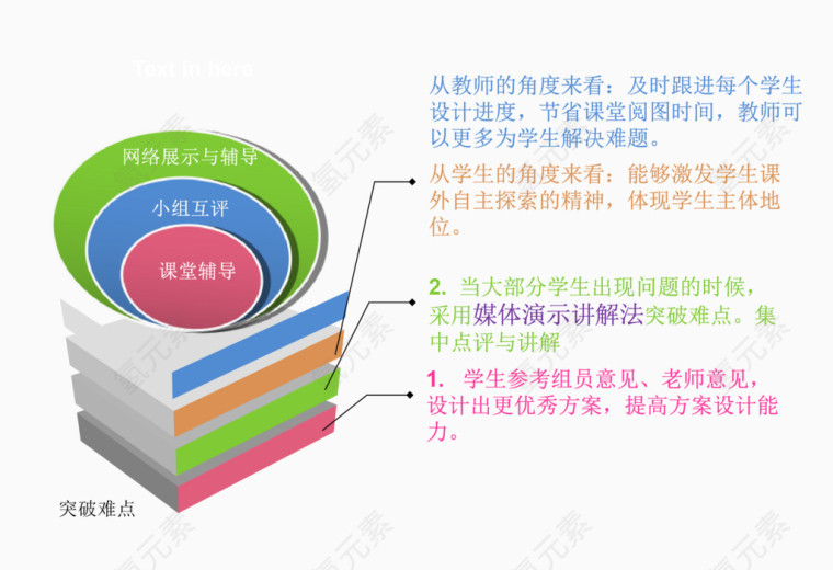 矢量立体边框