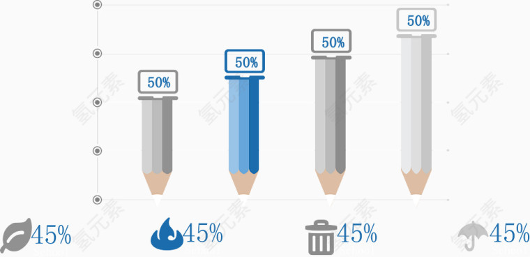 创意铅笔占比图.