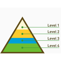 矢量三角形金字塔