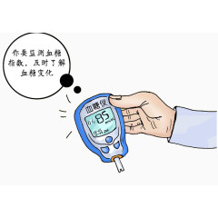检测血糖指数