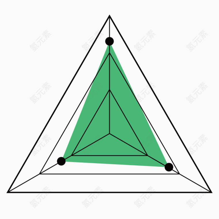矢量线型三角形指标分析图
