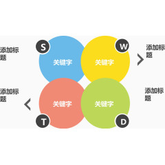 分类色块说明图.