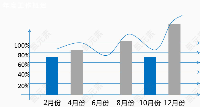 pptx 白色