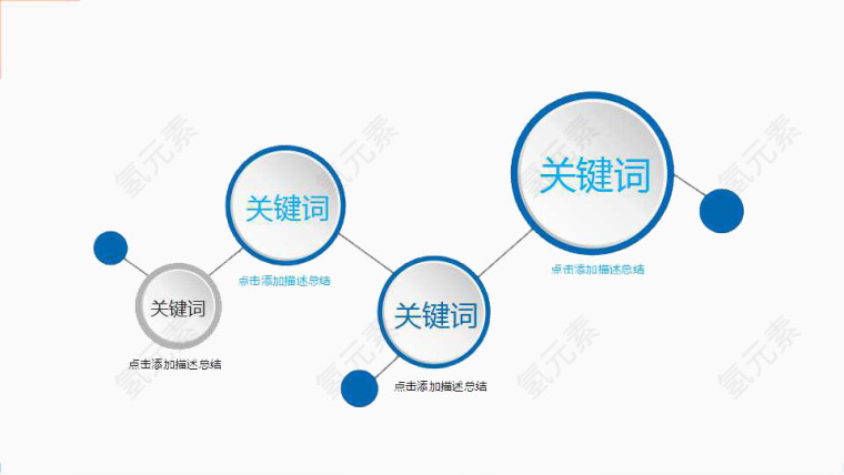 创意PPT设计