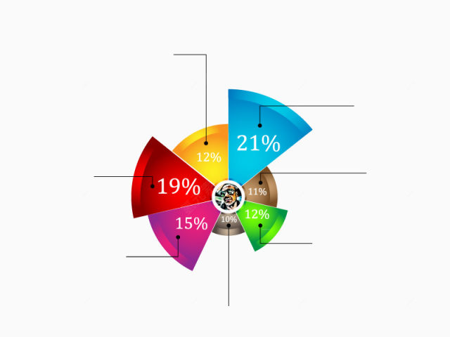 矢量饼形数据图下载