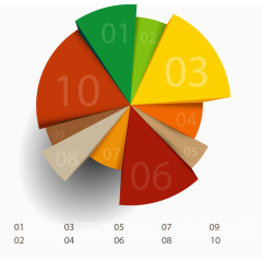 矢量手绘立体饼状图
