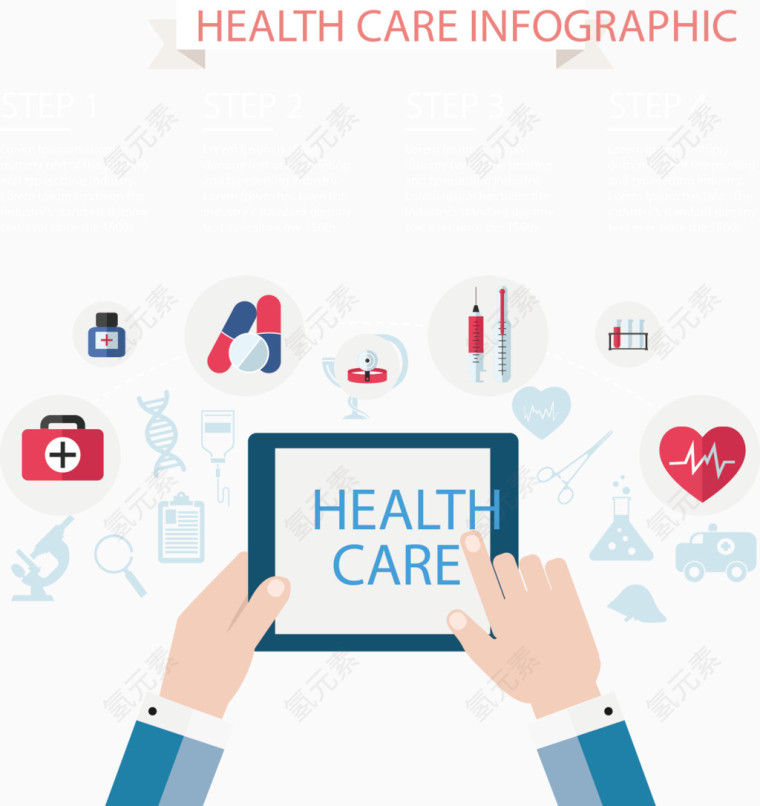 矢量手绘操作平板医疗信息