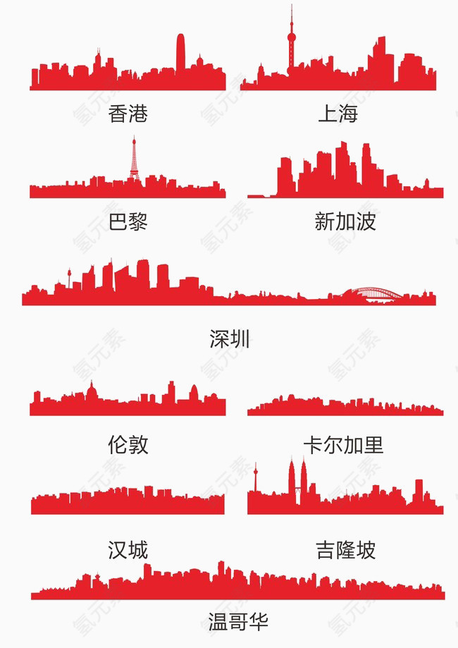 红色各种城市剪影