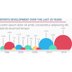 近20年体育发展信息发展图矢量