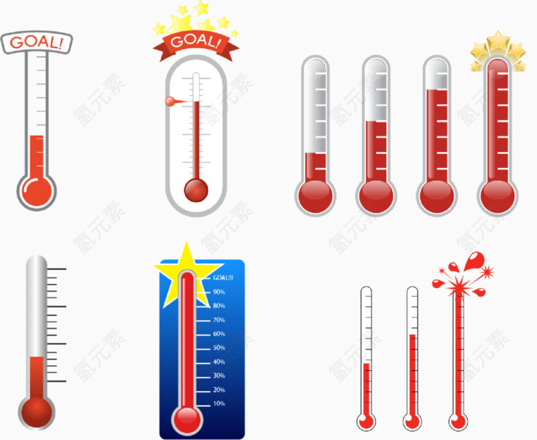 温度计和温度爆表
