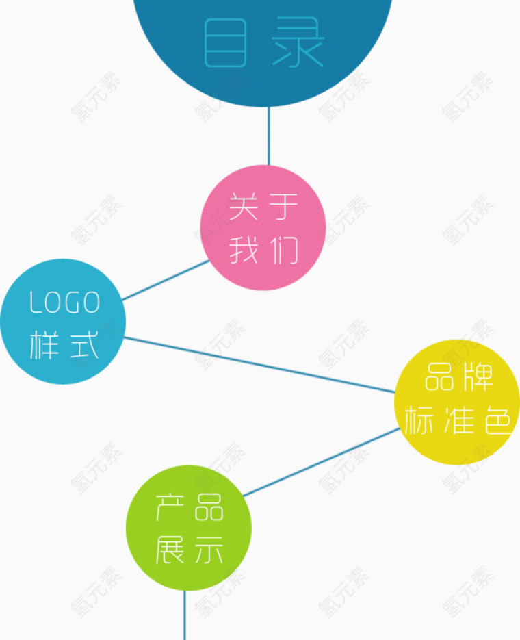 彩色PPT目录页