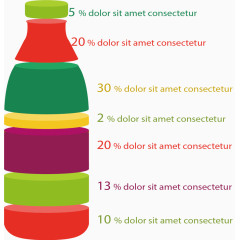 彩色汽水瓶分段数据图表