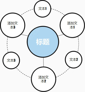 圆形图表下载