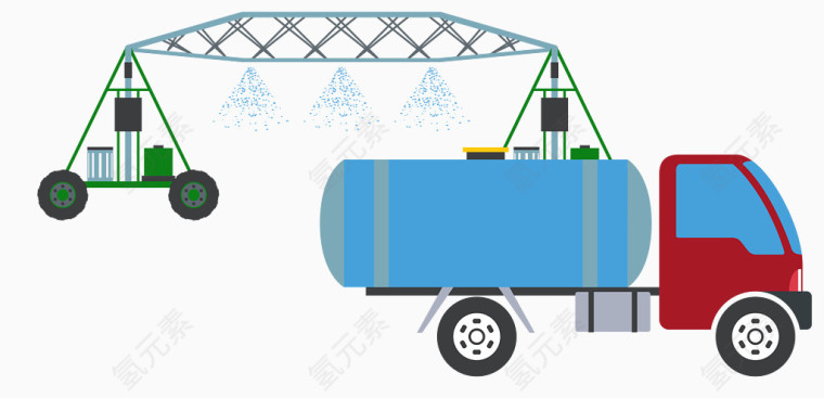 矢量洒水播种车素材