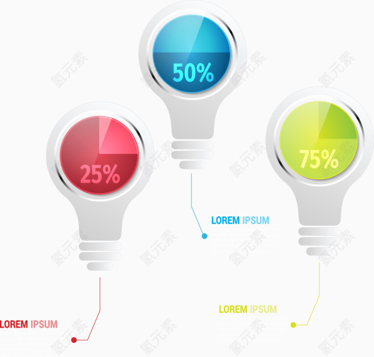 创意灯泡矢量素材