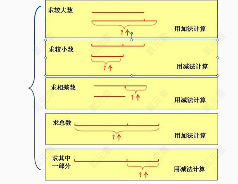 数学知识线段图形