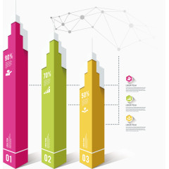矢量数据分析图表