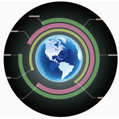 地球数据分析图表