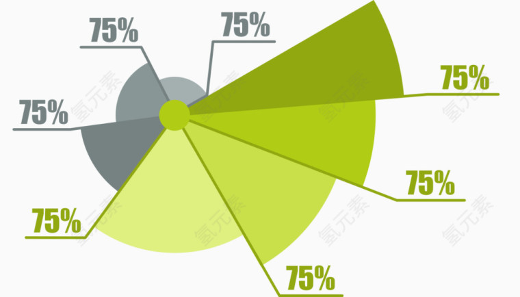 矢量ppt素材数据比例百分比