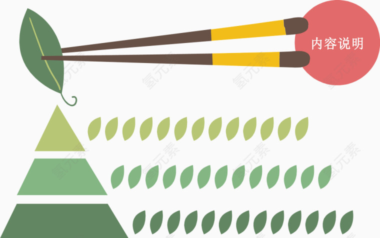 筷子消耗植物说明图