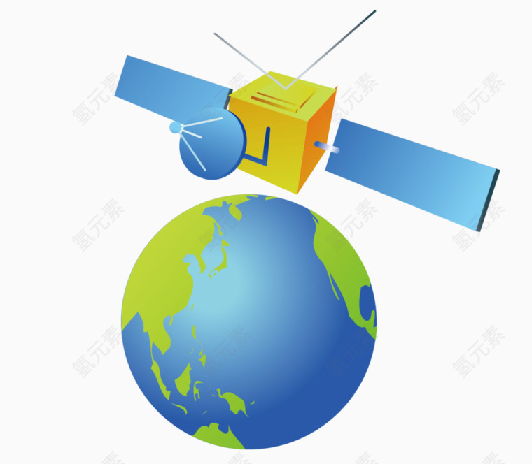 地球和卫星监控器
