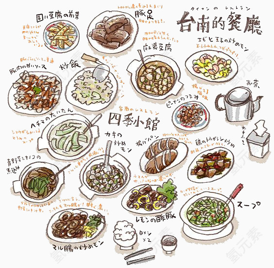 卡通中国美食