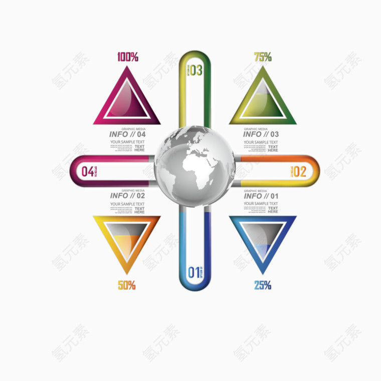 矢量创意信息图表