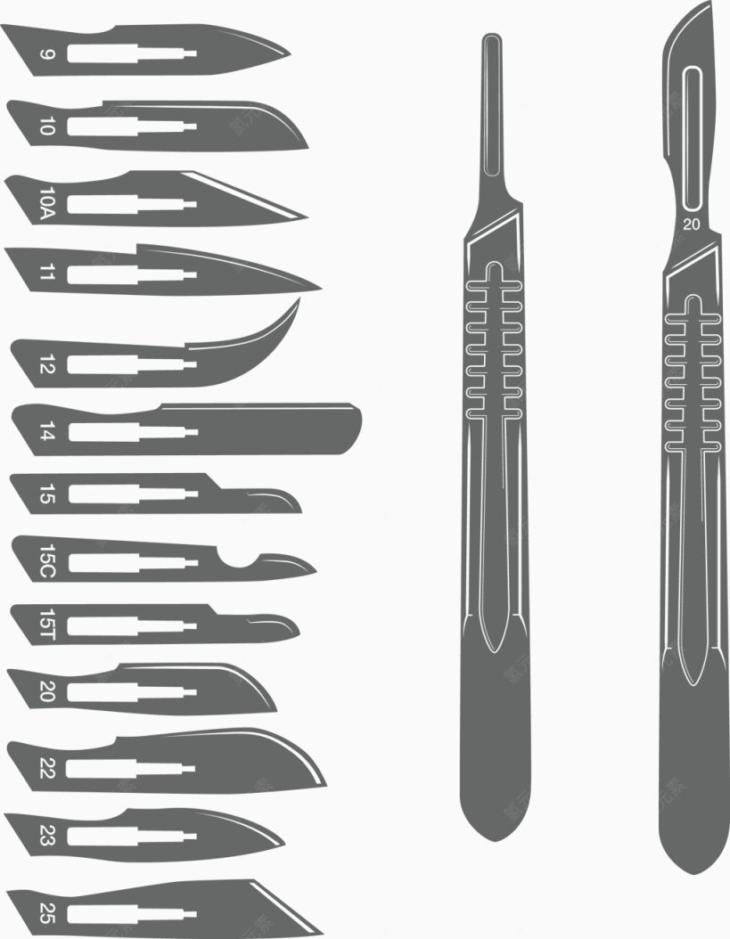 医用手术刀下载