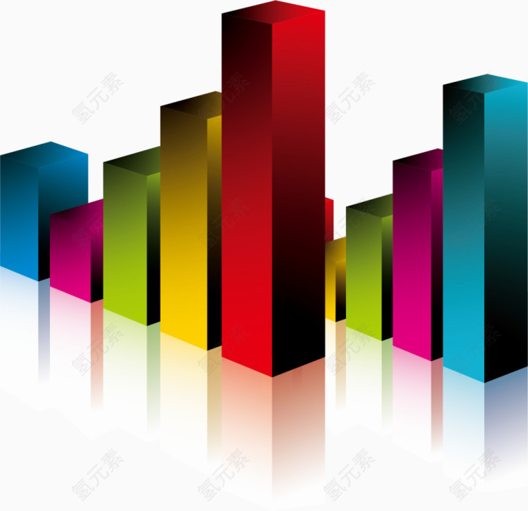 3D立体直方图素材图片