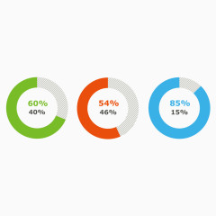 圆形百分比素材