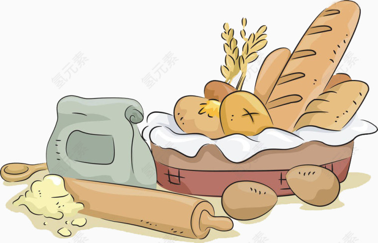 食物和面包