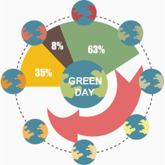 矢量地球占比图