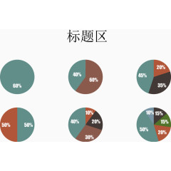 各项分类占比饼图