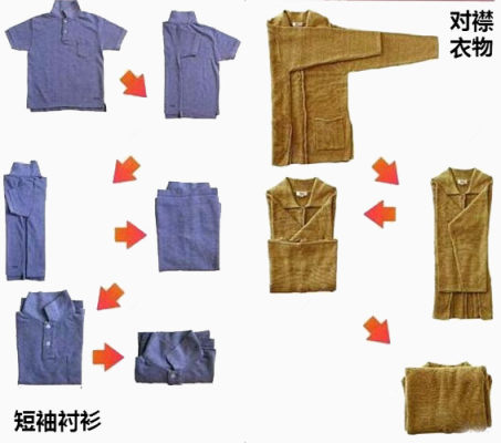 叠衣服方法图解下载