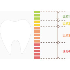 矢量牙齿保养说明图