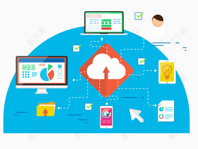矢量云元素