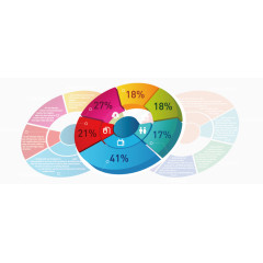 矢量饼形图表