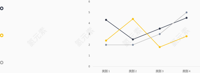 分类对比折线图.