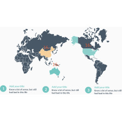 地球分布占比图