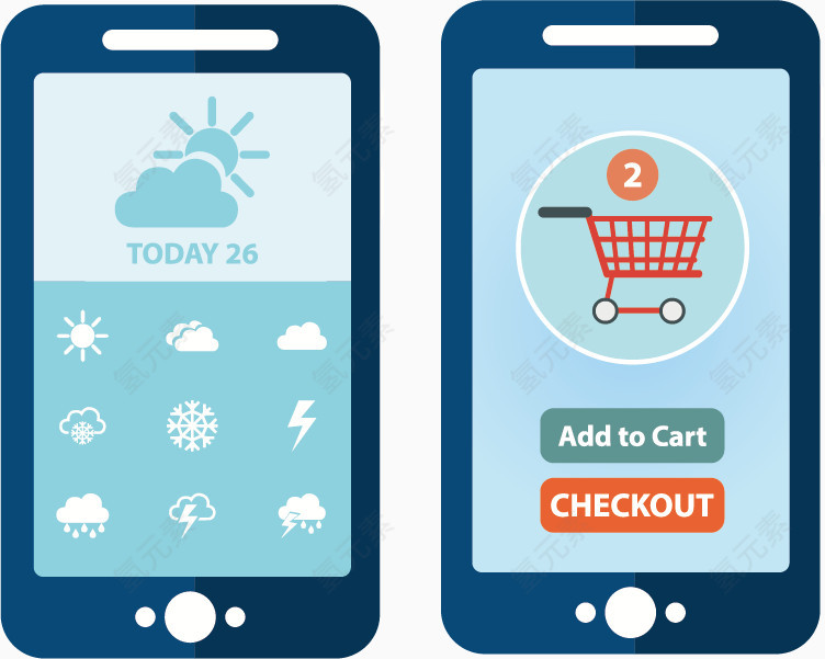 手机购物天气预报模板