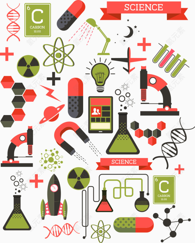 矢量科学实验