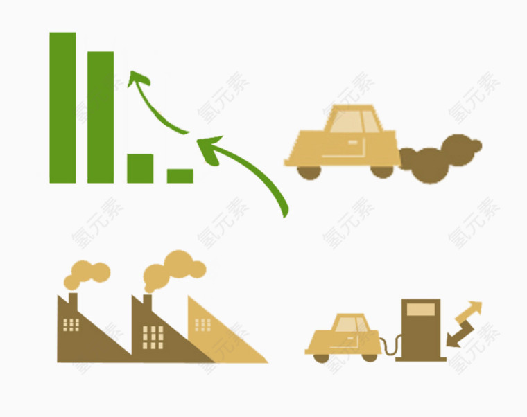汽车尾气上升环境污染元素