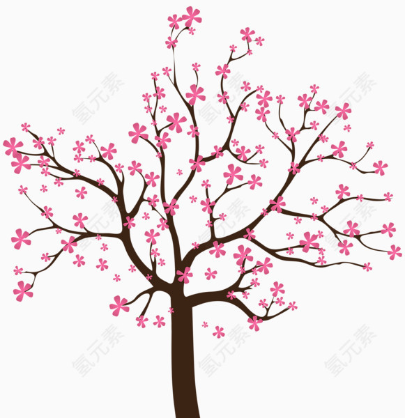 卡通手绘粉色樱花树