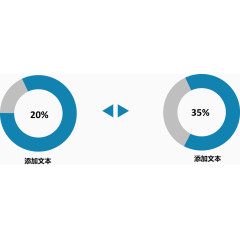 环形分类对比图.