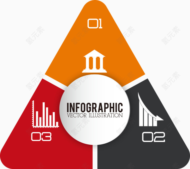矢量创意三角形图表
