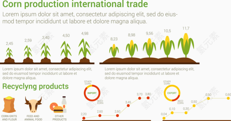 农产品信息图表PPT矢量素材